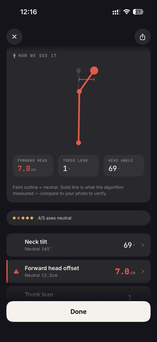 AI insight