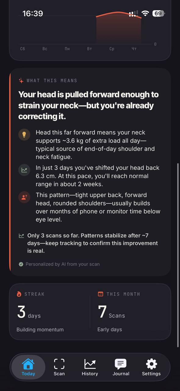 AI commentary card explaining the scan in plain language